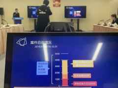 北京互联网法院：网购纠纷近7成来自食品保健品