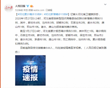 1月28日河北省新型冠状病毒感染的肺炎确诊疑似人数最新统计