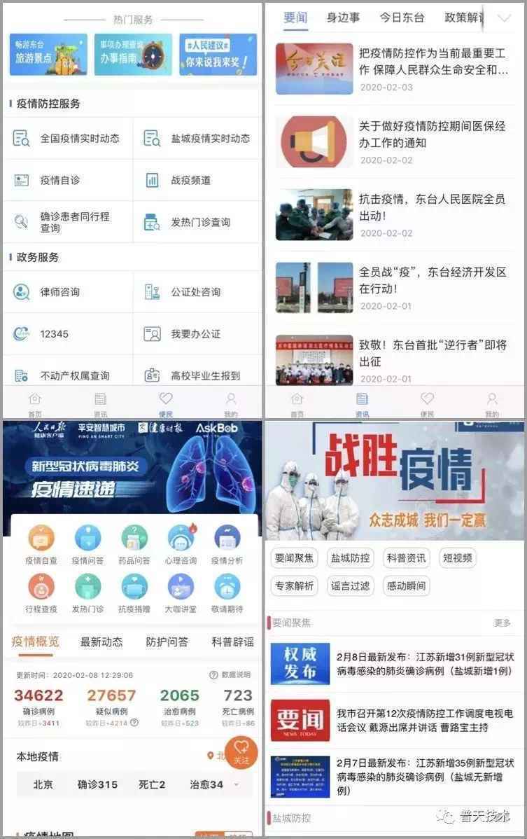 利用大数据智斗NCP？中央企业这样做