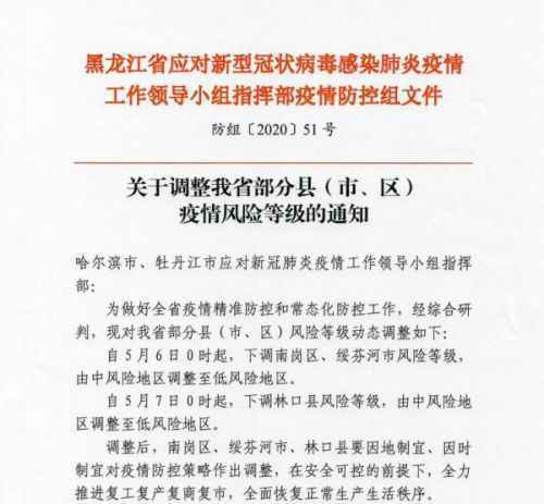 绥芬河防疫风险等级下调为低风险 黑龙江哪些地方防疫等级下调