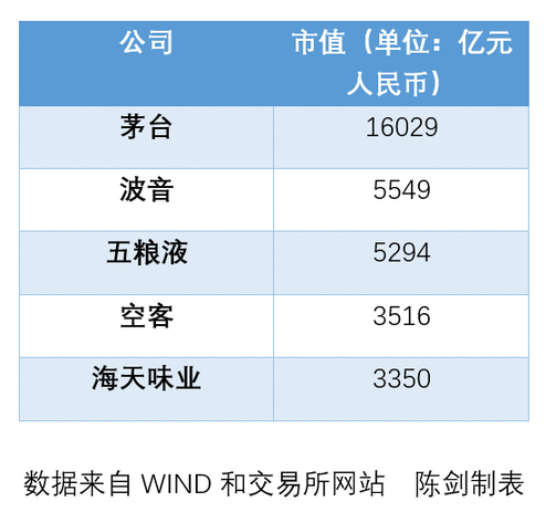 【财经翻译官】听，飞机哭的声音