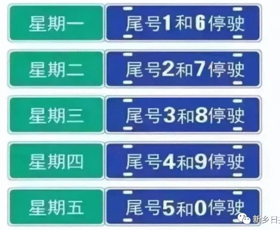 新乡限行尾号