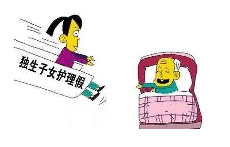 吉林长春：独生子女父母住院每年有20天护理时间