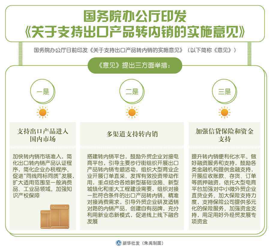 国务院办公厅印发《关于支持出口产品转内销的实施意见》