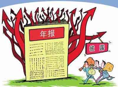 2019年年报非标意见数量再创新高