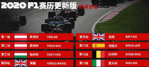 F1本周末重启！车队的最大挑战，居然是戴口罩？