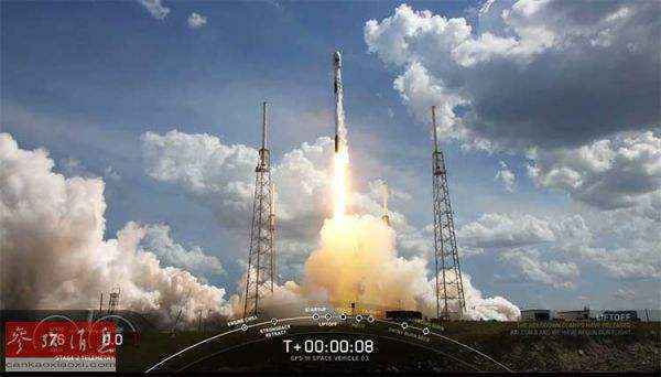 美太空军联手SpaceX发射GPSⅢ卫星