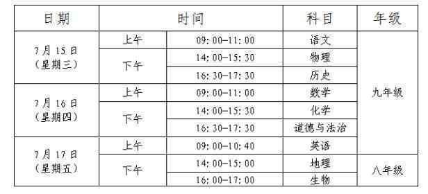 临沂中考时间