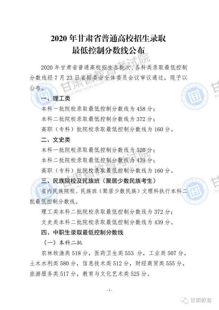 2020甘肃高考分数线出炉