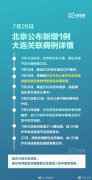 北京通报新增大连关联病例详情 大连疫情已传5地9城市