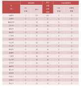 8月4日四川疫情最新通报：新增境外输入确诊病例1例