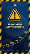 世卫组织:全球新冠病例数是3个月前的5倍多 世卫组织:全球新冠病例数是3个月前的5倍多