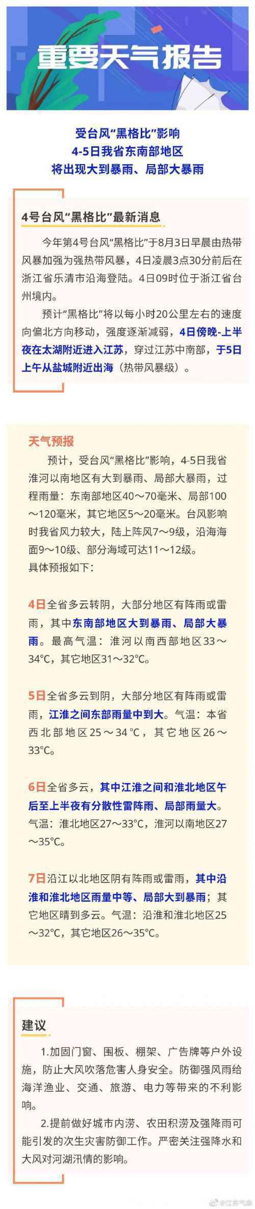​受台风黑格比影响 江苏省东南部地区将出现大到暴雨
