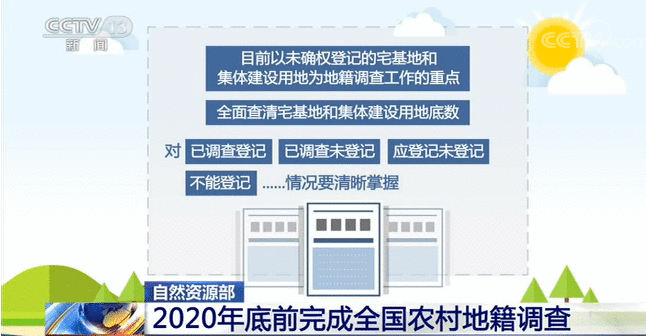 自然资源部：2020年底前完成全国农村地籍调查