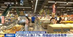 国家统计局：CPI同比上涨2.7% 市场运行总体有序