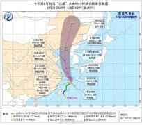 2020辽宁台风最新消息路径图：台风巴威影响辽宁天气预报