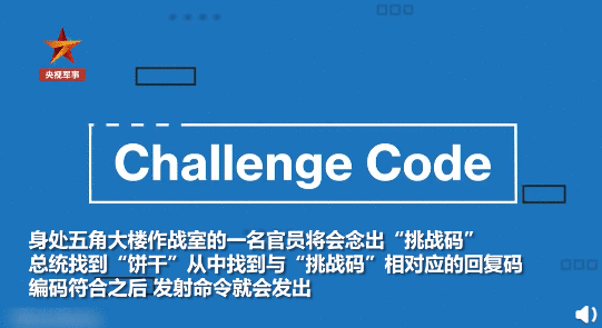 美国总统若想发射核弹，总共分几步？