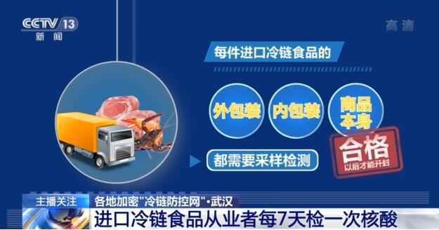为啥总是冷链掉链子？进口冷链食品咋消毒？一文读懂
