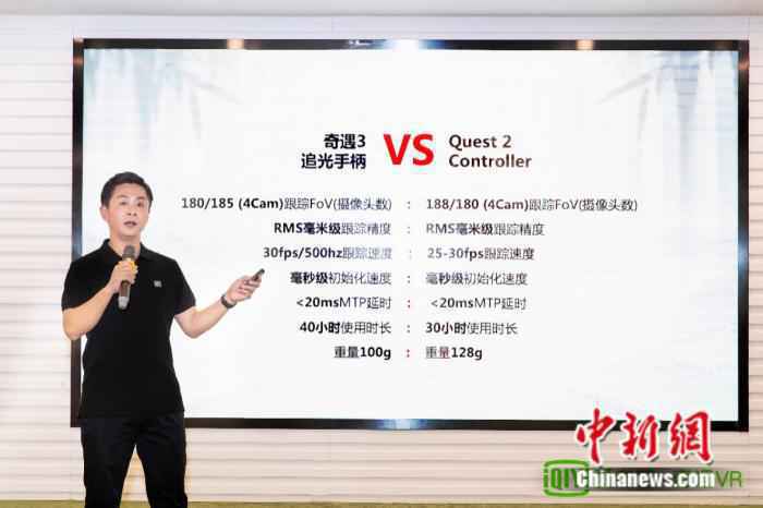  爱奇艺奇遇VR发布CV头手6DoF交互技术“追光”并启动哥伦布计划