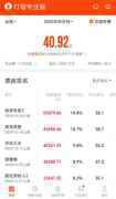  2020贺岁档票房破40亿 动作片是最大赢家？