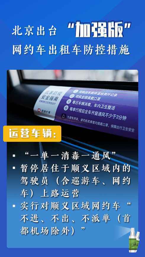 北京“加强版”网约车出租车防控措施实施首日：落实得怎么样