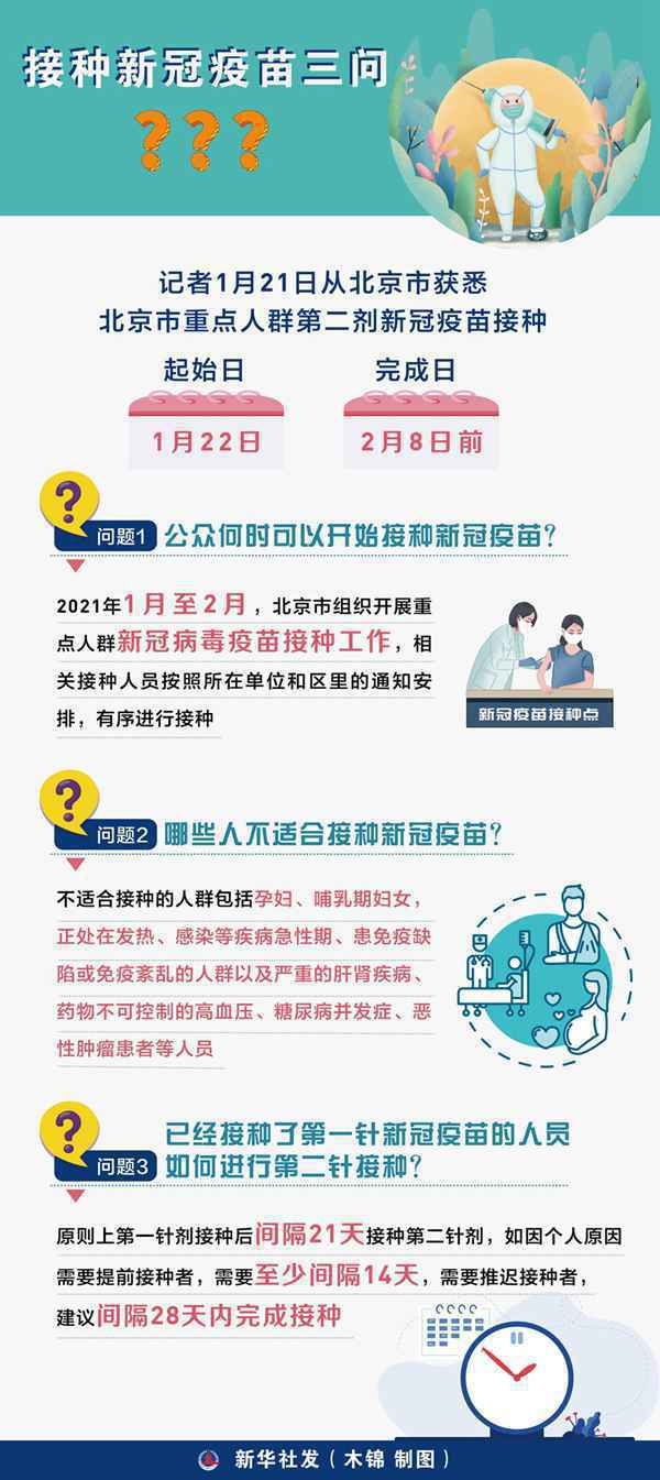 专家答疑：公众何时可以接种新冠肺炎疫苗？哪些人不适合接种？如何进行第二剂接种？