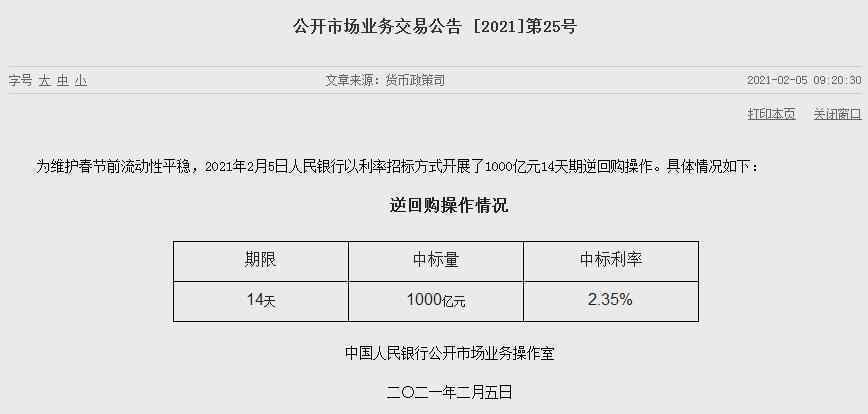 央行开展1000亿14天期逆回购 本周净投放960亿