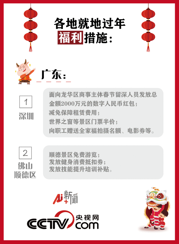 各地就地过年福利出炉！这些福利你拿到了吗？