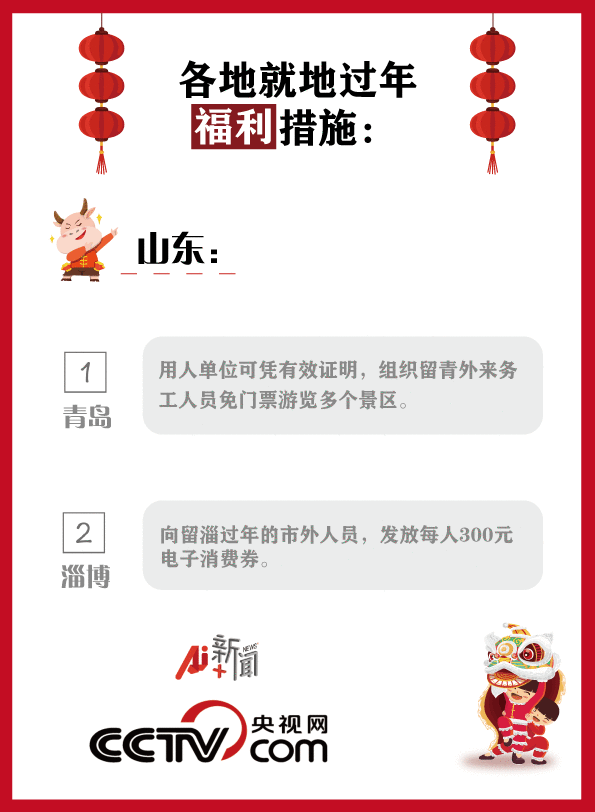 各地就地过年福利出炉！这些福利你拿到了吗？