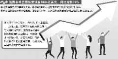 去年我国经常账户顺差2989亿美元 国际收支基本平衡