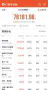  票房超7亿 ！《我的姐姐》领跑，最强清明档如何炼成？