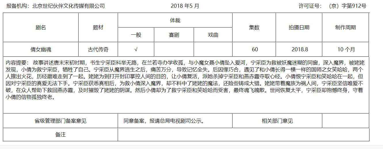 《只问今生恋沧溟》备案信息