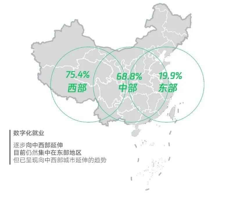 返乡就业成为大趋势，小镇青年愿意逃离北上广吗？