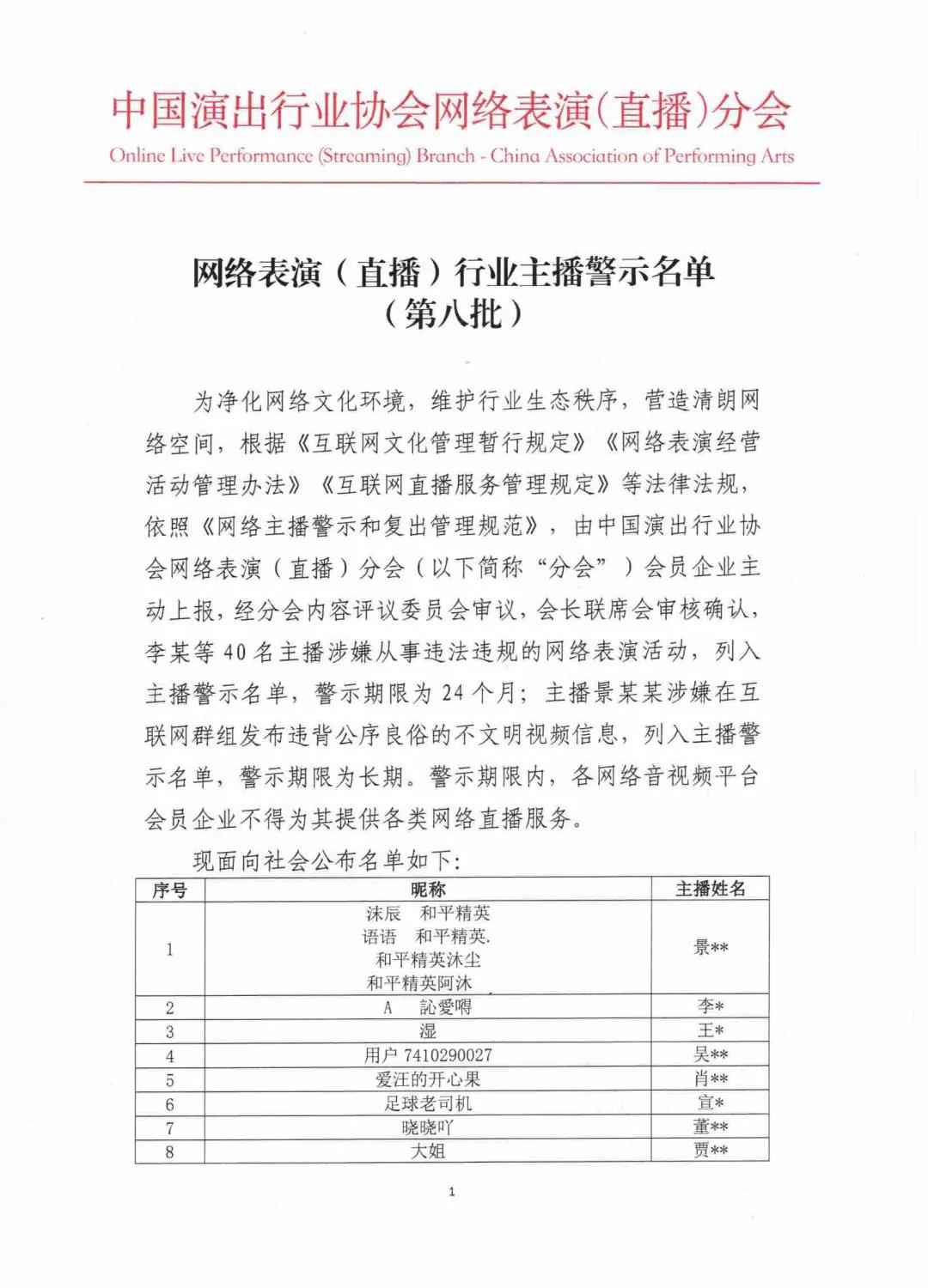 41名主播被警示！在酒店烧水壶撒尿的游戏主播被长期禁播