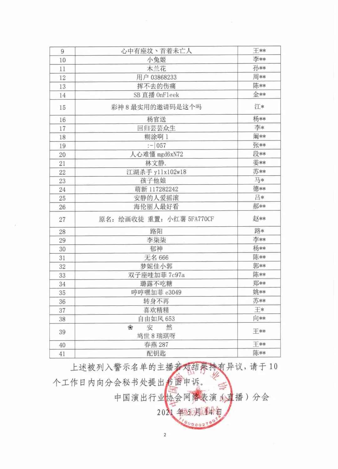 41名主播被警示！在酒店烧水壶撒尿的游戏主播被长期禁播