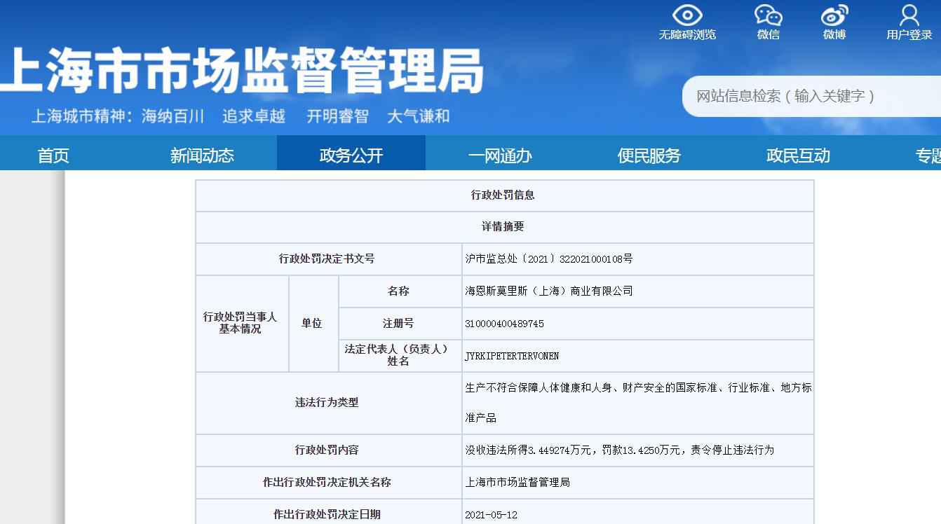 H&M关联公司再领罚单：产品不符合健康标准