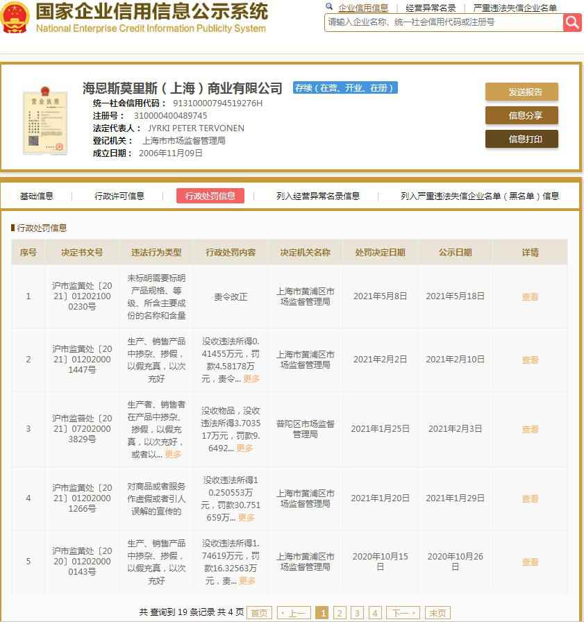 H&M关联公司再领罚单：产品不符合健康标准