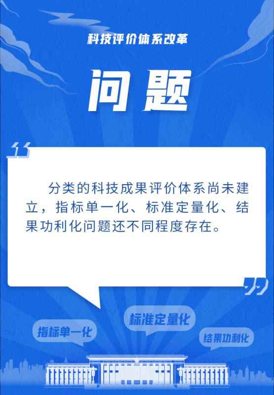 @科技工作者，这个重要会议研究了你最关心的事