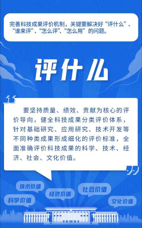 @科技工作者，这个重要会议研究了你最关心的事