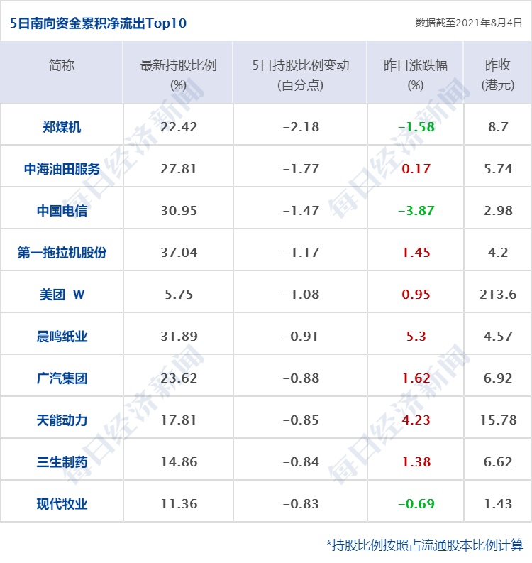 早财经|给女职工较多企业优惠政策？国税总局：积极研究相关储备政策措施；市场监管总局立案调查化肥涨价违法企业；义翘神州中签