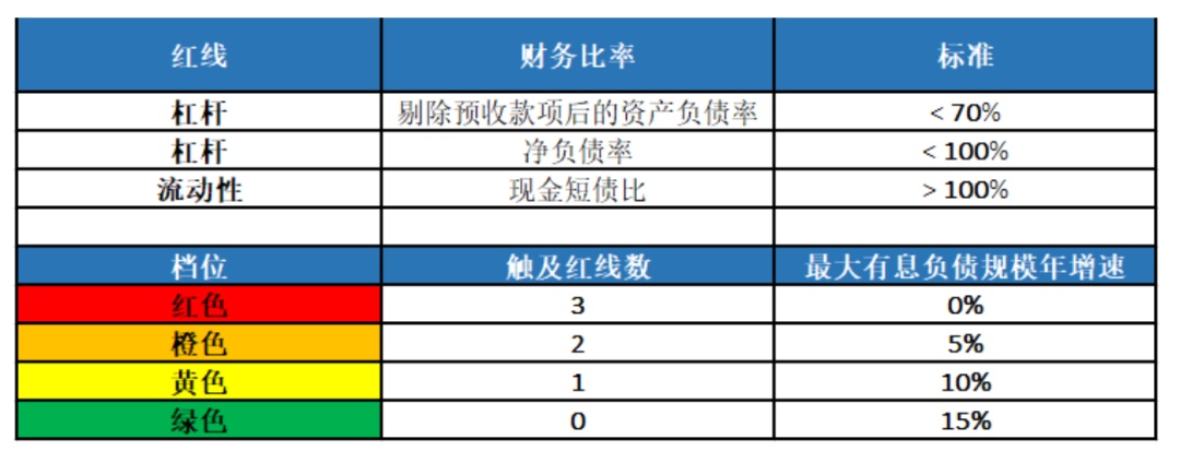 赵建：疫情重现，复苏放缓，国运的钟摆向何处？