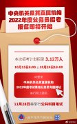  中央机关及其直属机构2022年度公务员招考计划招录3.12万人