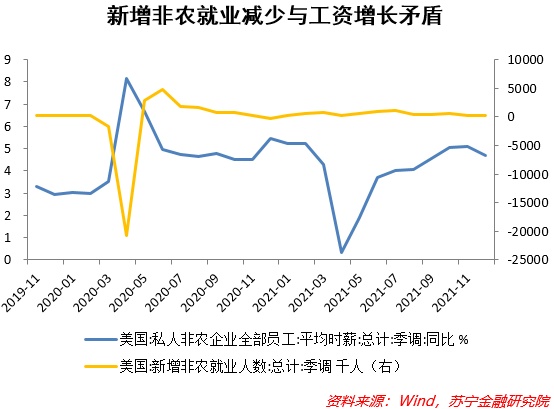 内外因素共振，股债开年遭双杀