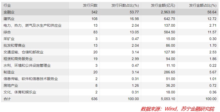 内外因素共振，股债开年遭双杀