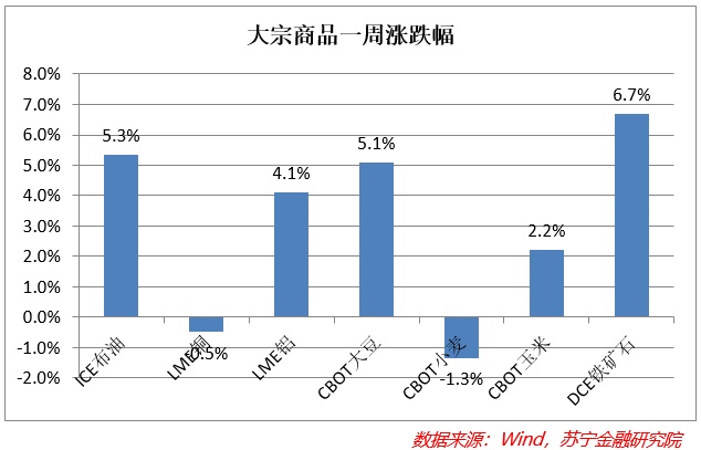 内外因素共振，股债开年遭双杀