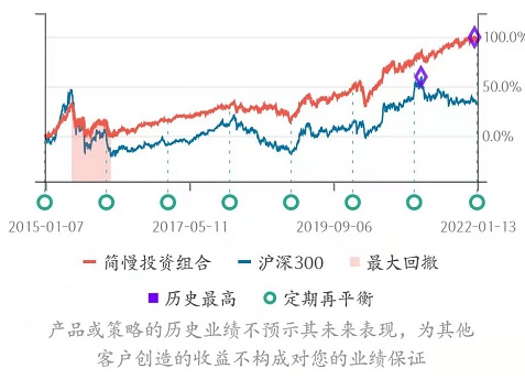 这些好事值得期待，21个部门联合发文