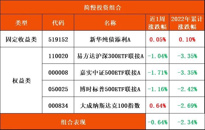 这些好事值得期待，21个部门联合发文