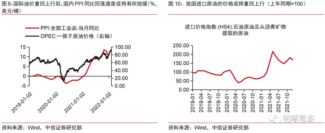 中信证券：能源危机——解不开的供需困局