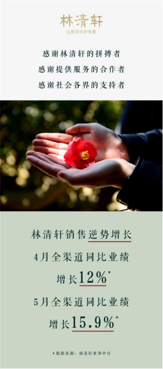 华东一周要闻：青岛、杭州发布稳经济政策措施，上海商业自6月1日起开始复工……